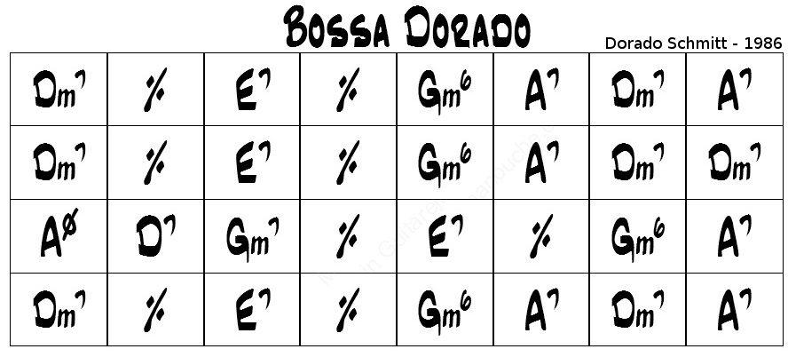 img/Bossa Dorado.jpg